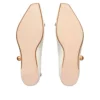 Ballerines Duchesse « Blanc » 870443WCEX29071