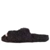 Tongs en fourrure « Noir » 654261W2DO21008